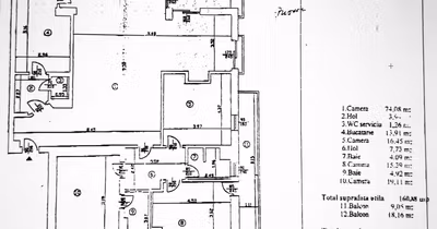 Apartament Primăverii
