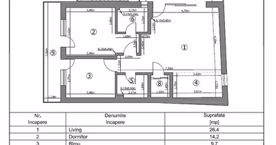 Apartament Dorobanți