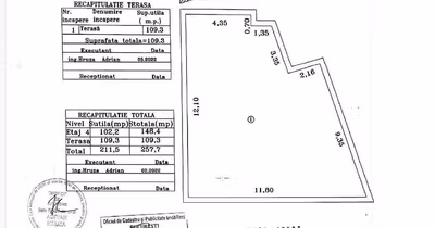 Apartament Dorobanți