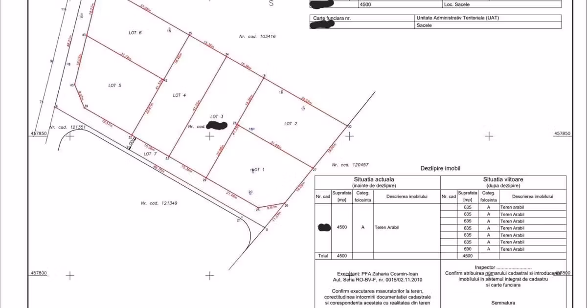 Teren Construcții intravilan de vânzare de 635 mp, în Săcele