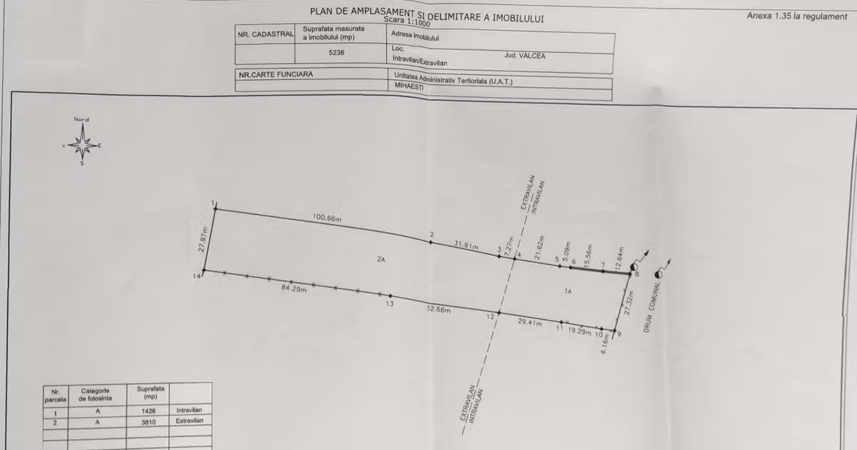 Teren Construcții intravilan de vânzare de 5236 mp, în Mihăești